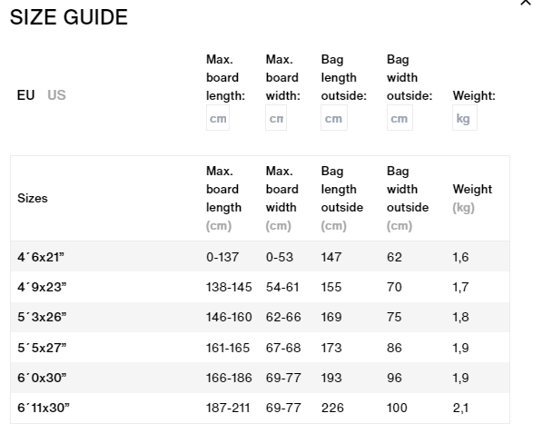 ION Wing Boardbag Core 2024