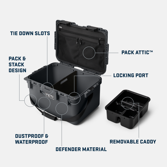 YETI LOADOUT® GOBOX 30 GEAR CASE